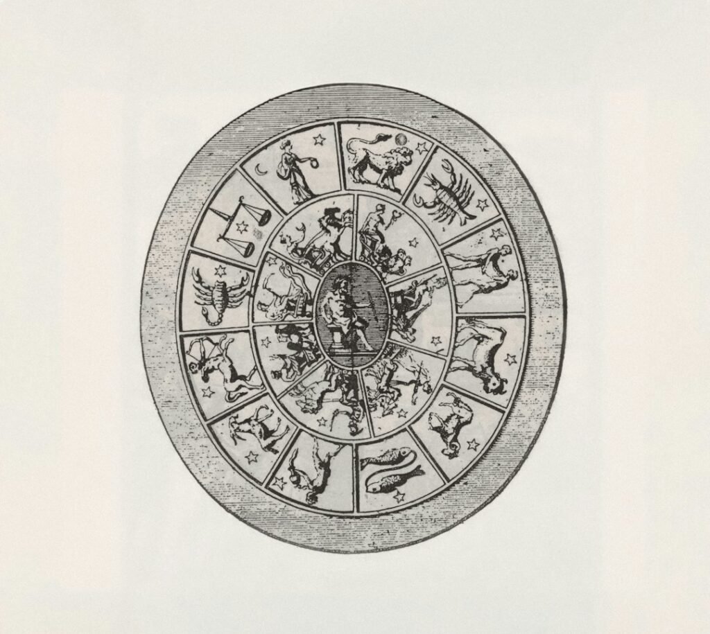 Zodiac wheel illustration for a guide to love compatibility between the 12 zodiac signs