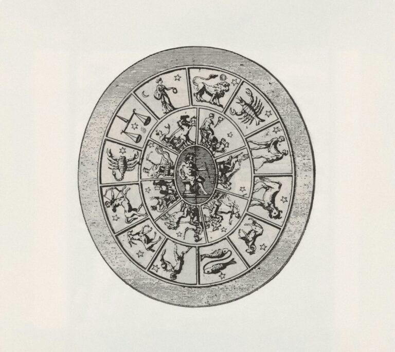 Zodiac wheel illustration for a guide to love compatibility between the 12 zodiac signs